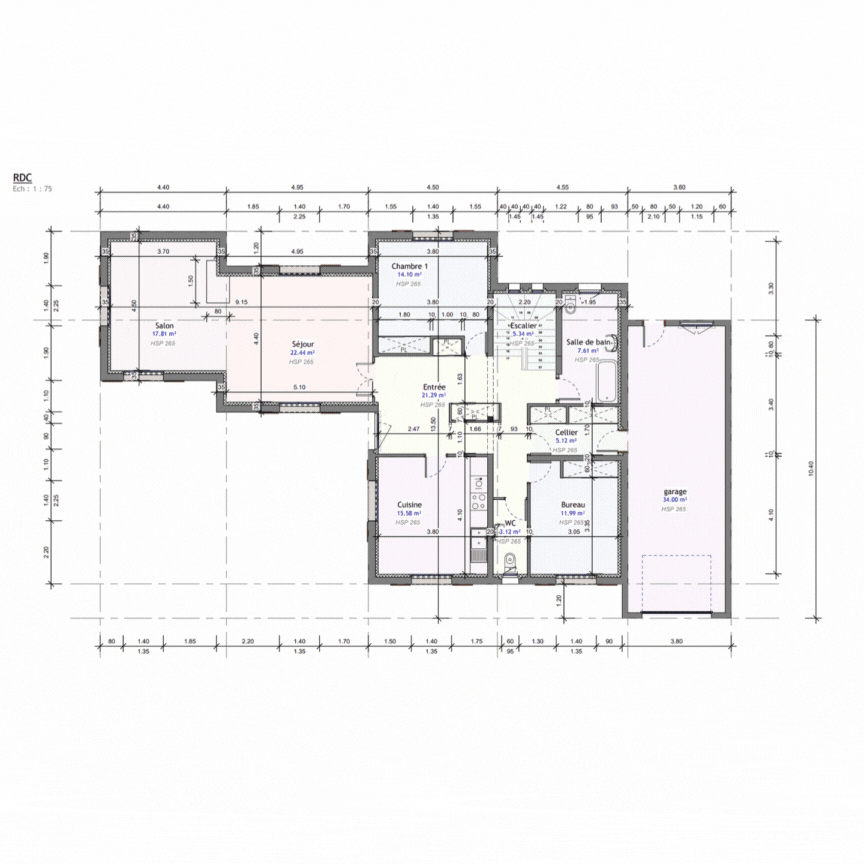 plan variable